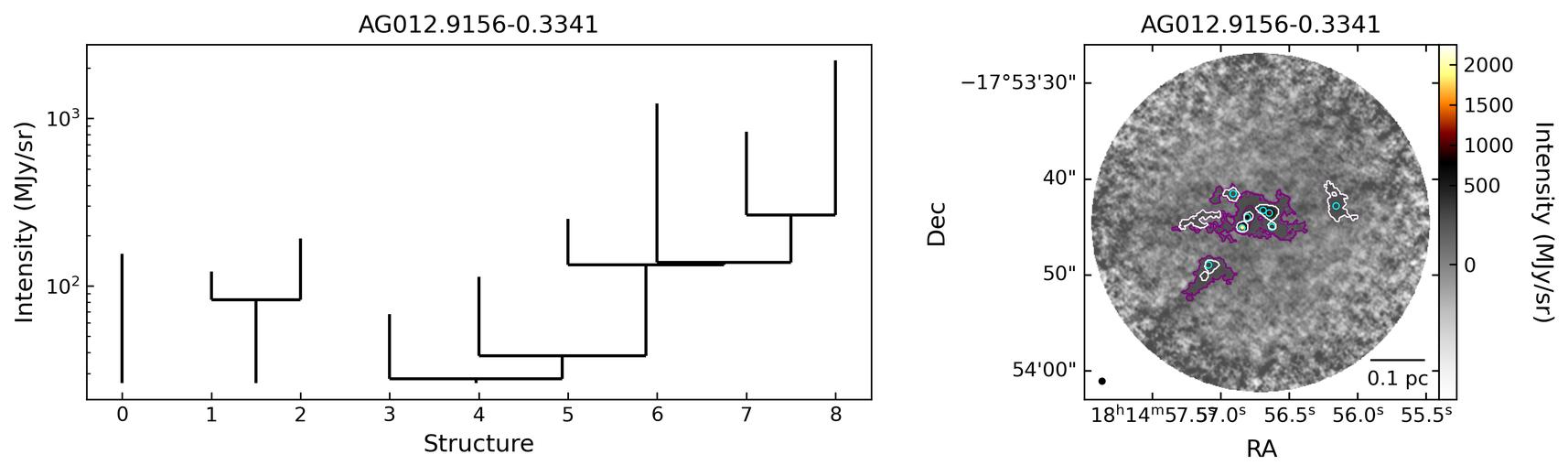 58583_AG012.9156-0.3341